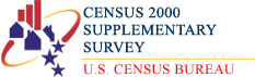 Census 2000 Supplementary Survey Logo