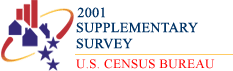 Supplementary Survey 2001 Logo